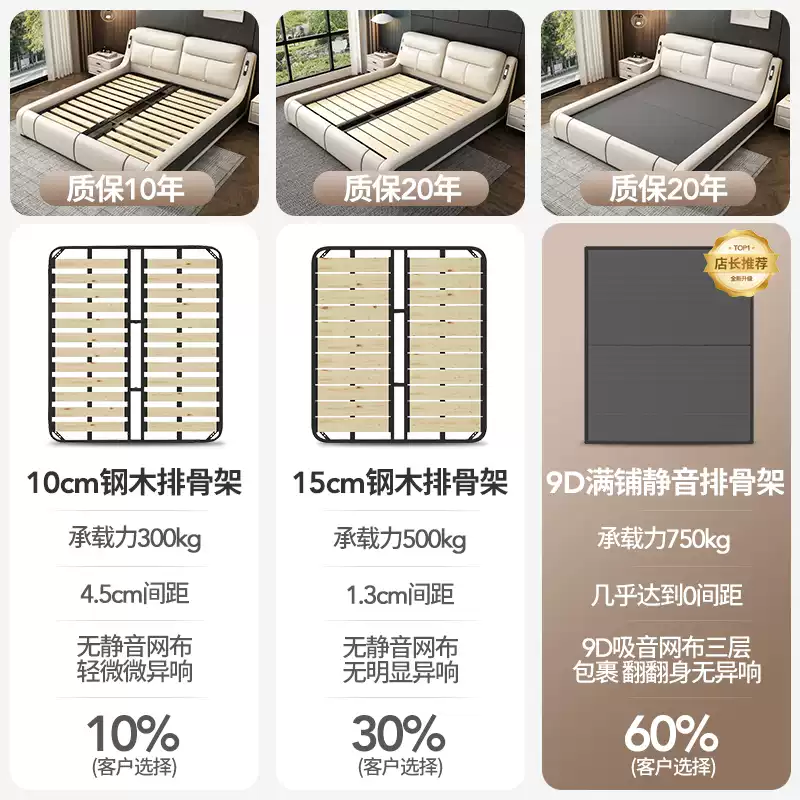 Leather bed multifunctional light luxury modern bed master bedroom high-end atmospheric double bed smart bedroom 2mx2m2 wedding bed