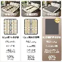 Leather bed multifunctional light luxury modern bed master bedroom high-end atmospheric double bed smart bedroom 2mx2m2 wedding bed