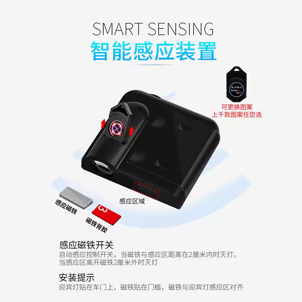 Door welcome light, door opening projection, interior atmosphere sensor floor light, car decoration supplies, angel wings